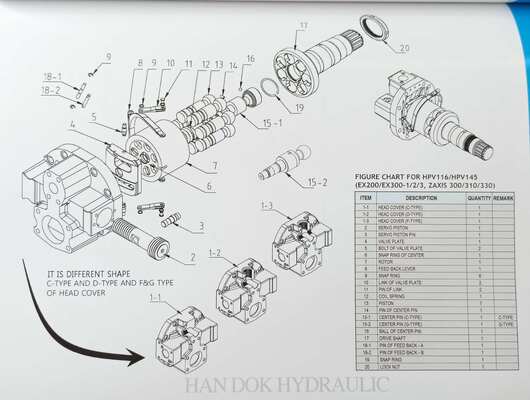 HPV145  HPV116 Hydraulic Pump Parts Head Cover & Regulator Type EX200 EX300-1/2/3 ZAXIS 300/310/330 for Hitachi