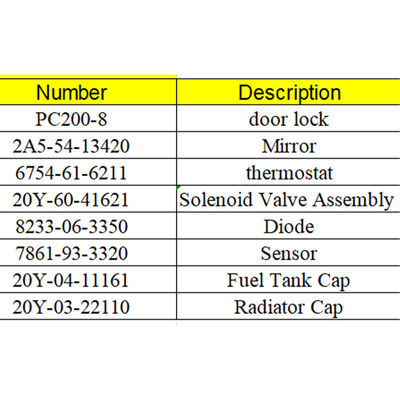 For PC200-8 Excavator Spare Parts  20Y-04-11161 Fuel Cap