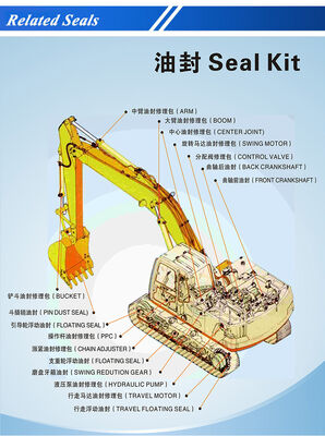 31Y1-33110 Hydraulic Arm Seal Kit for Hyundai R320Lc-9 R330Lc-9A R330Lc-9S R330Lc-9Sh Cylinder Stick Seal 31Y1-33110